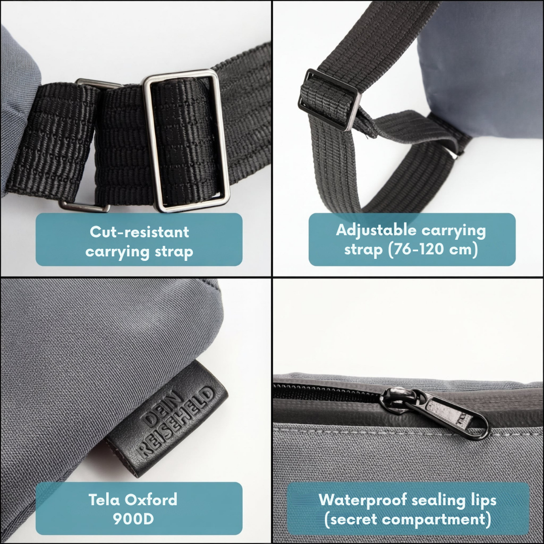 ShieldSentry™ — Your Unbreakable Armor Against Pickpockets and Chaos