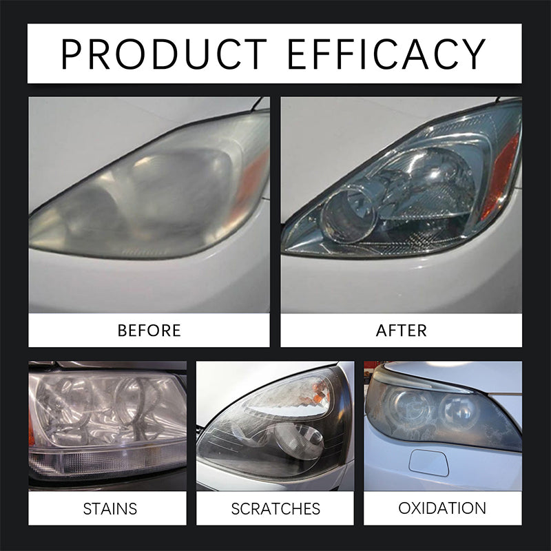 LuminoShield™ — Ignite Crystal Clear Vision and Own the Night Drive