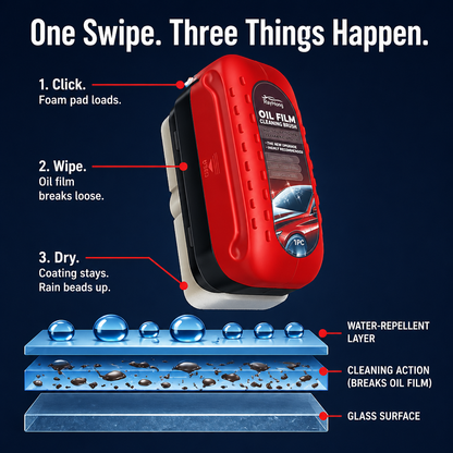 ClearVue™ Glide — Instantly Clear Rain-Slicked Glass for Safer, Stress-Free Night Drives