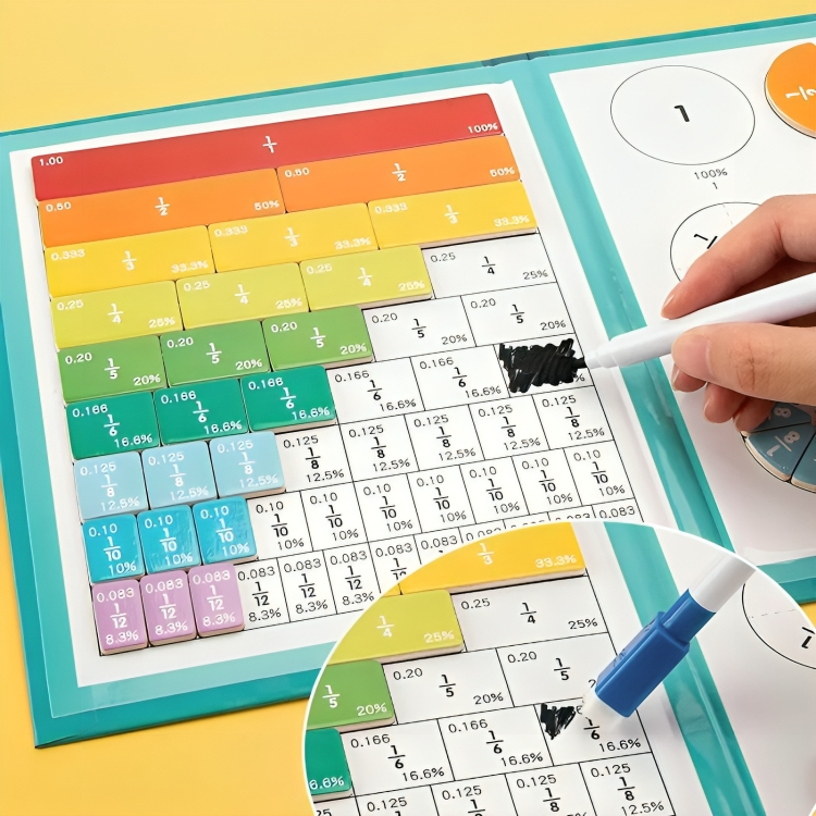 NumeriSnap™ — Turn Fraction Frustration into Confident, Hands-On Mastery