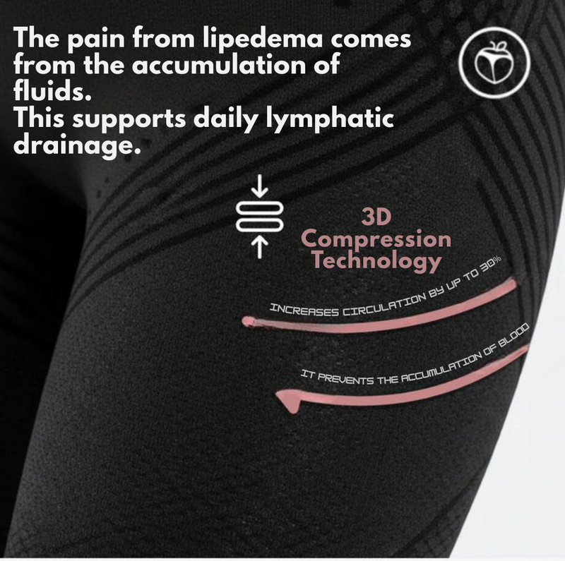 VeinVive™ — Energize Your Legs with All-Day Comfort and Confidence