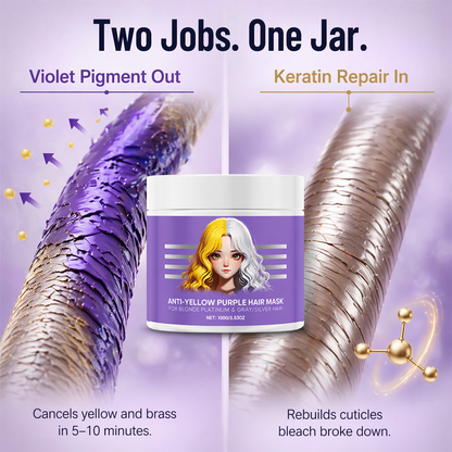 VioletLock™ — Eliminate Brassy Yellow, Deep Condition & Maintain Cool Blonde Between Salons