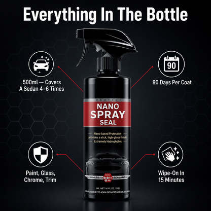 HydroSlick™ — Unlock a Mirror-Gloss Shield That Fights Dirt, Rain, and Scratches for Months