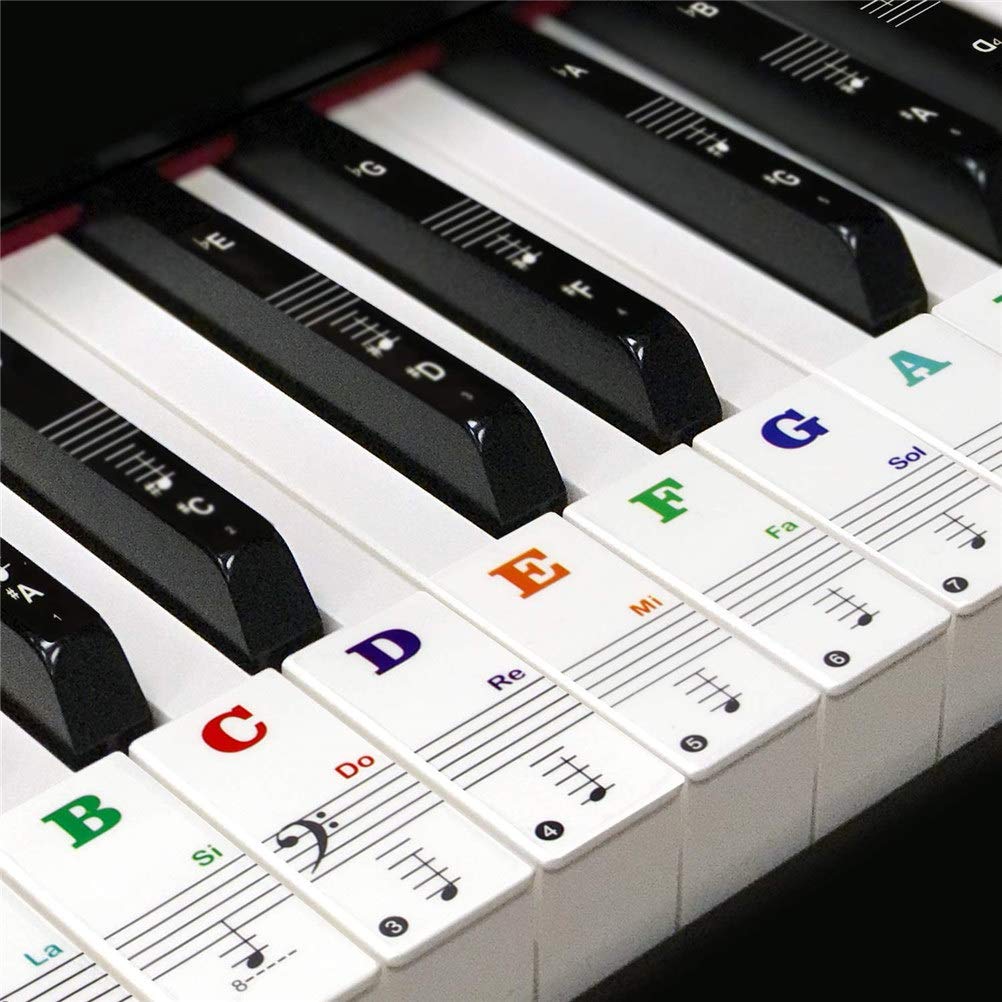 LuminaKeys™ — Transform Confusion into Confident, Joyful Piano Mastery Every Time
