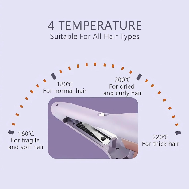 CurlMistress™ — Effortless French Waves That Boost Your Confidence and Shine All Day