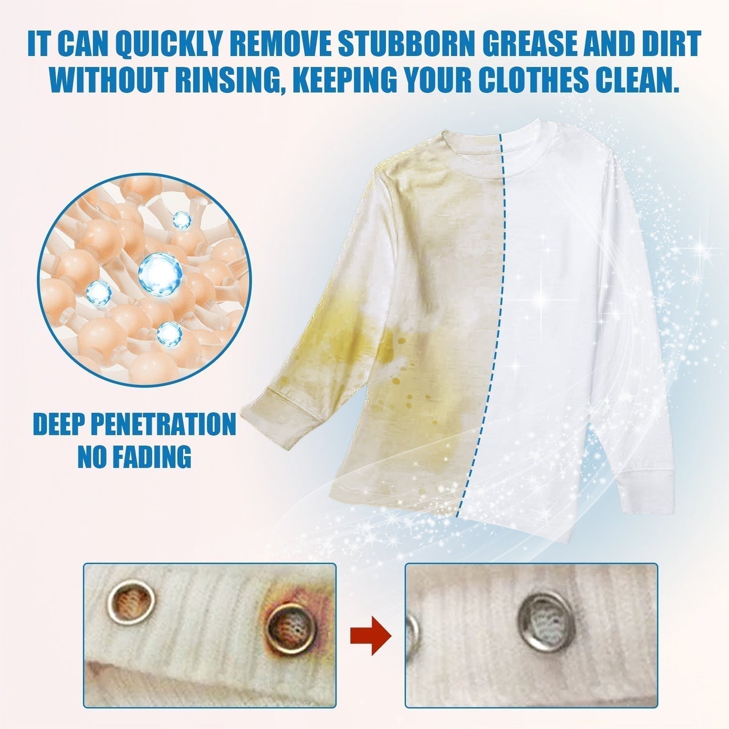 RinseRight™ — Instantly Erase Stains and Revive Your Favorite Clothes Like New