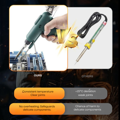 MergeEase™ — Rock-Solid Soldering That Powers Your Masterpieces with Unshakable Strength