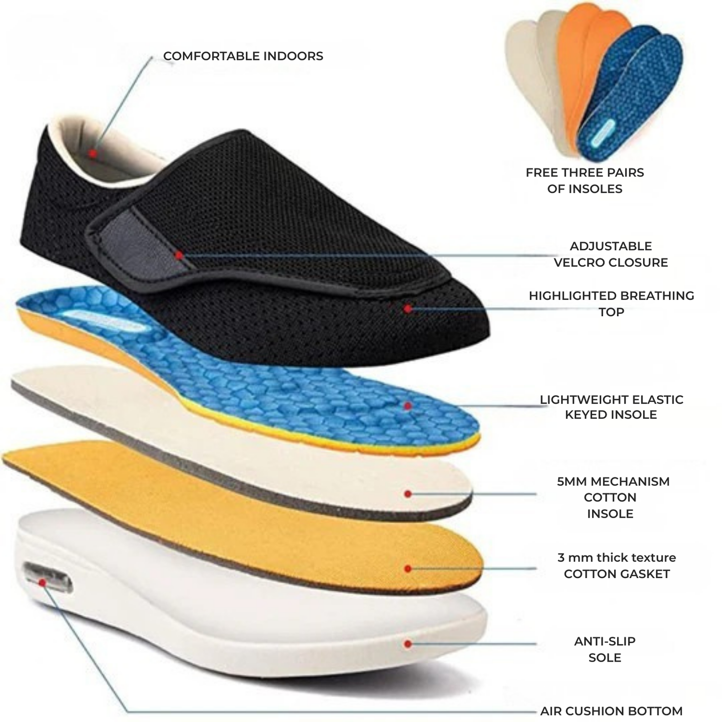 GlideStride™ — Experience All-Day Comfort and Confidence in Every Step