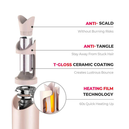 VelvetCurl™ Styler — Effortless Glamour with Long-Lasting, Head-Turning Curls