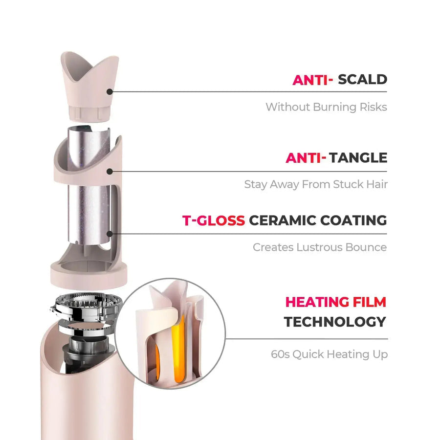 SilqueWave™ — Effortless, Damage-Free Curls That Command Attention All Day Long