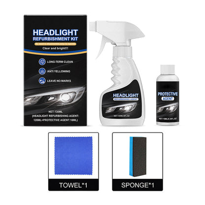 RadiantDrive™ — Transform Your Headlights, Own the Night with Unstoppable Clarity and Safety
