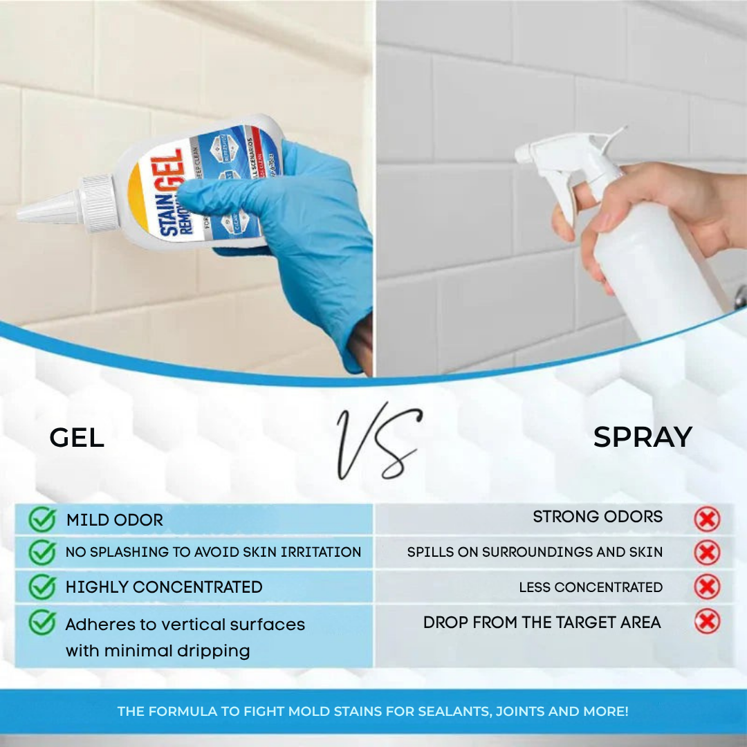 MoldGuard™ Gel — Crush Stubborn Mold Fast for a Fresh, Inviting Home
