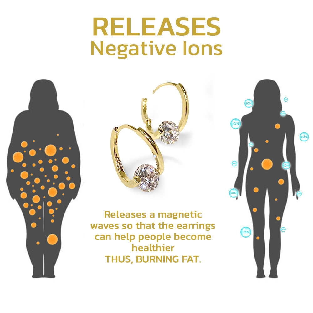 LumaSculpt™ — Melt Fat & Banish Bloat to Feel Energized and Unstoppable Every Day
