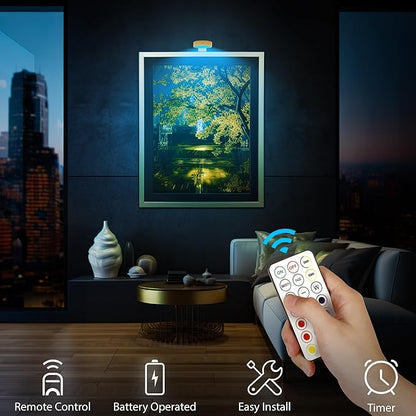 LumaVerve™ Picture Lights — Effortless Glow That Makes Your Art Irresistible