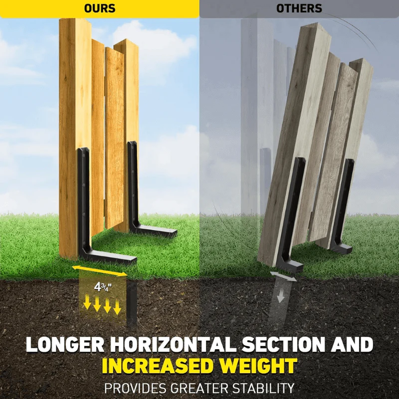 IronRoot™ — Lock In Unshakable Stability and Forget Wobbly Posts Forever