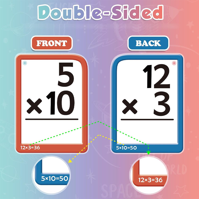 NumberNinja™ — Ignite Confident, Joyful Multiplication Mastery Kids Beg For
