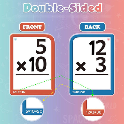 NumberNinja™ — Ignite Confident, Joyful Multiplication Mastery Kids Beg For