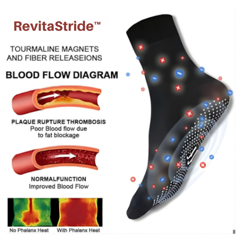 Luxore™ — Unlock All-Day Energy, Warmth, and Pain-Free Comfort for Your Feet