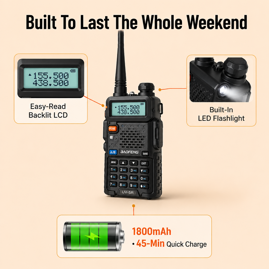 TrailBlaze™ — Unbreakable Connection When It Matters Most