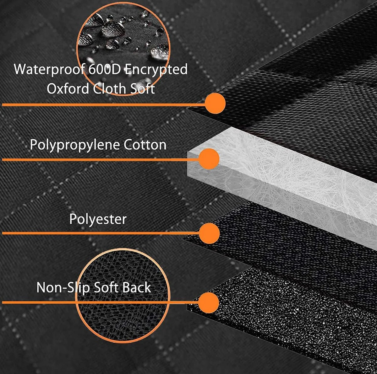 SereniSeat™ — Transform Messy Trips into Calm, Cozy Adventures
