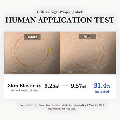 RejuvaSilk™ Collagen Night Wrap — Wake Up to Firm, Radiant Skin That Glows with Youthful Bounce