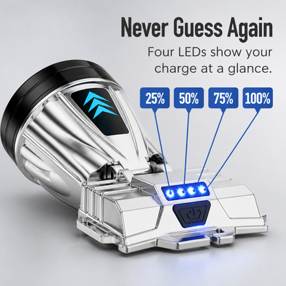 BlazeBeam™ — Light the Way, Power Your Phone, and Conquer the Night Fearlessly