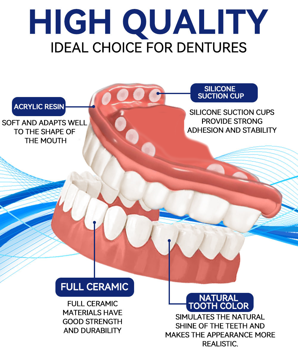 LunaSmile™ — Unlock Effortless Confidence with a Natural, Pain-Free Smile