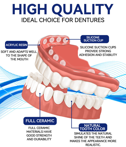 LunaSmile™ — Unlock Effortless Confidence with a Natural, Pain-Free Smile