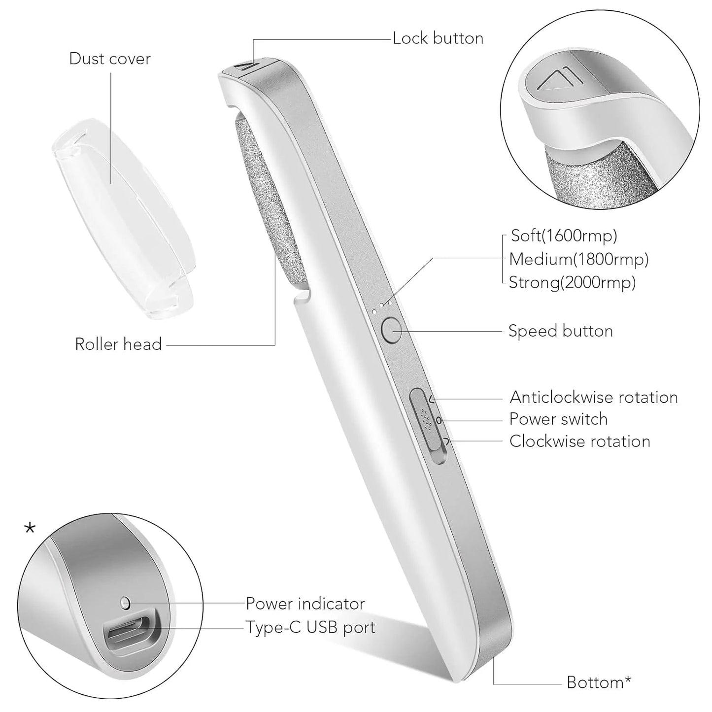 SilkStride™ — Transform Rough Feet into Silky Soft Confidence Instantly