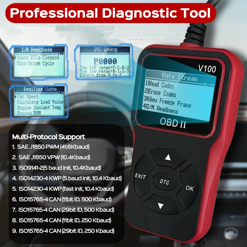 IgnisDrive™ — Take Command of Your Engine and Dodge Costly Breakdowns