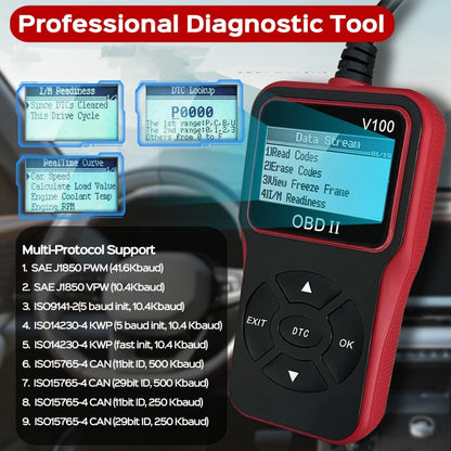 IgnisDrive™ — Take Command of Your Engine and Dodge Costly Breakdowns