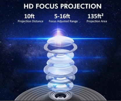 NovaDream™ — Turn Any Room Into a Mesmerizing Starry Escape That Calms and Inspires