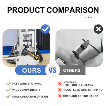 VoltEdge™ — Lightning-Fast Cable Stripping That Saves Your Hands and Time