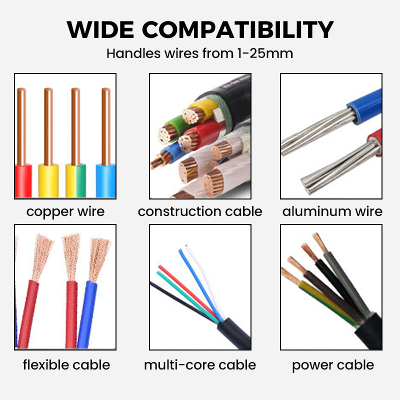 VoltEdge™ — Lightning-Fast Cable Stripping That Saves Your Hands and Time