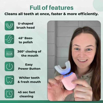 BeamAura™ Sonic Toothbrush — Ignite Your Brightest Smile in Just 45 Seconds