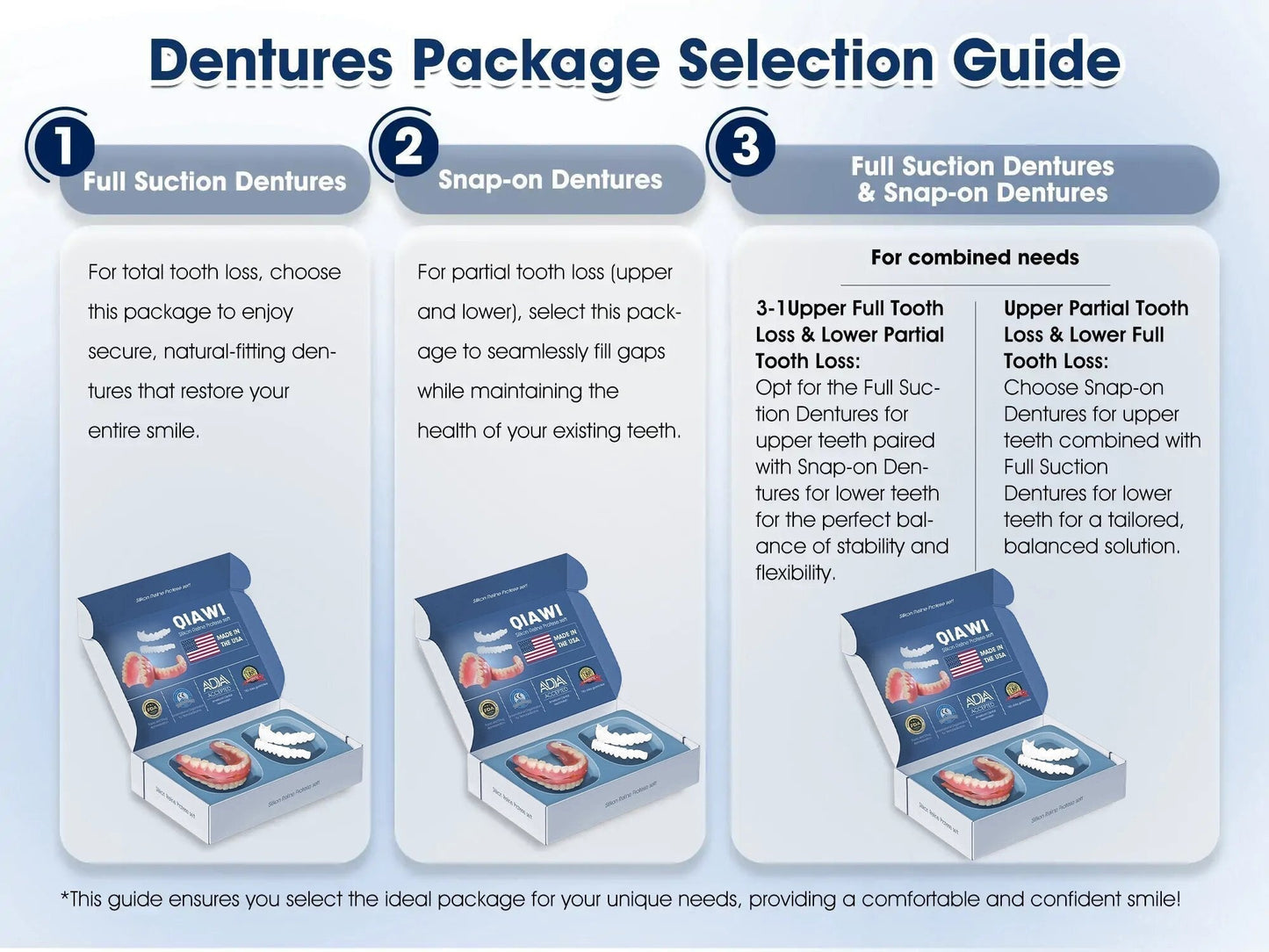 LunaSmile™ — Unlock Effortless Confidence with a Natural, Pain-Free Smile
