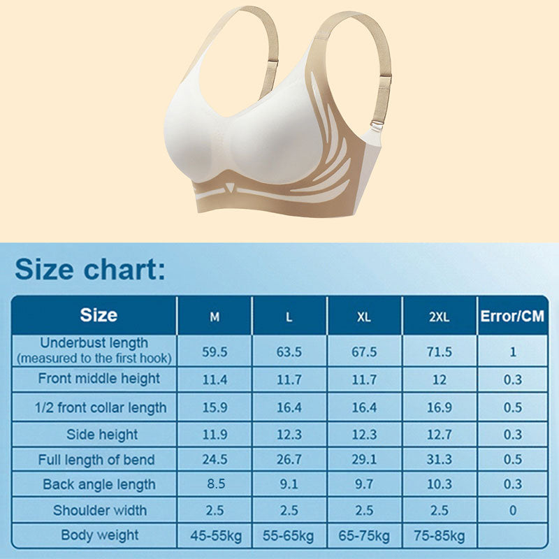 SereniCurve™ — Raise Drooping Breasts, Even Out Back Bumps & Relieve Shoulder Discomfort
