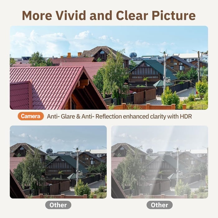 SentinelVUE™ — See Every Detail Clearly and Stay One Step Ahead of Danger