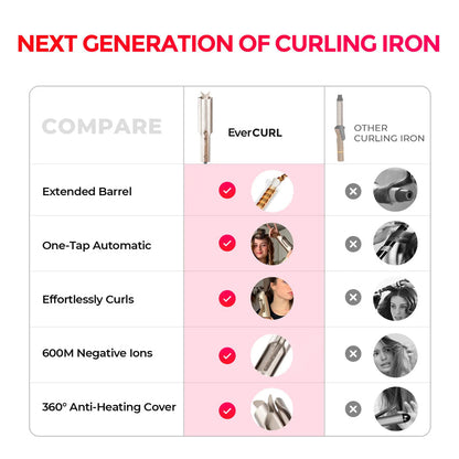 VelvetCurl™ Styler — Effortless Glamour with Long-Lasting, Head-Turning Curls
