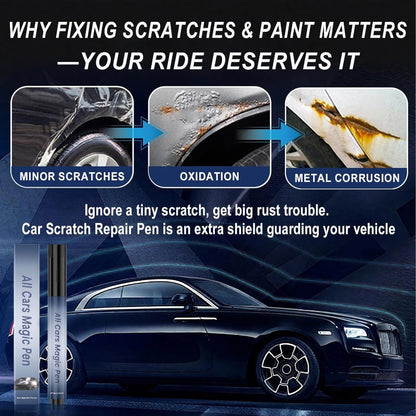 LusterGuard™ — Erase Scratches Instantly and Restore Your Car’s Showroom Shine
