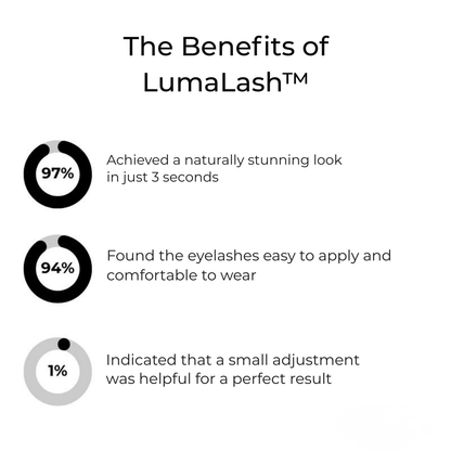 VeloraLash™ — Slip on Stunning Lashes In Seconds and Feel Unstoppable All Day