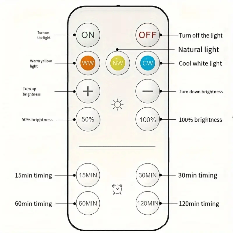 RadiantHue™ — Unleash Stunning, Soul-Stirring Light That Brings Your Walls to Life