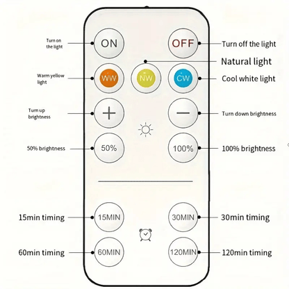 RadiantHue™ — Unleash Stunning, Soul-Stirring Light That Brings Your Walls to Life