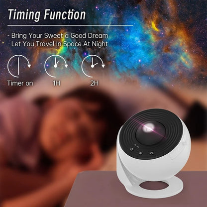 LumaSphere™ — Drift Into Soothing Starry Nights That Recharge Your Soul