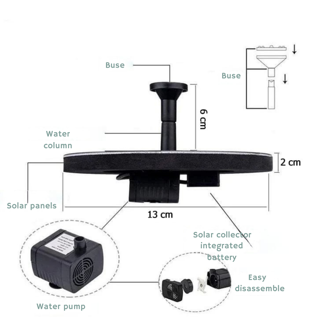 SolarSerene™ Fountain — Transform Your Garden into a Peaceful, Sunlit Sanctuary