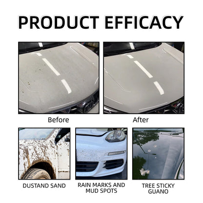 GlazeGuard™ — Command Attention with Unbreakable Shine and Rock-Hard Paint Protection