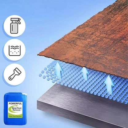 RevitaRust™ — Melt Away Rust Fast for Mirror-Shine Metal You’ll Proudly Show Off