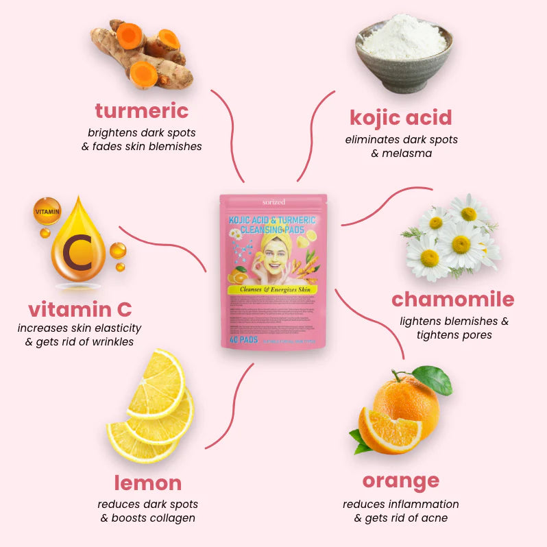 RadiantWink™ Elixir Pads — Wake Up to a Stunning, Spotless Glow That Turns Heads